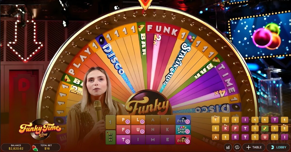 Funky Time Wheel